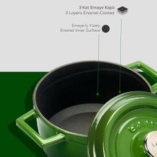 Aesco Döküm Yuvarlak Tencere, Trendy, 16CM, Yeşil