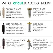 Aesco 2002293 Explore Maker Derin Uçlu Bıçak (Yuvalı)