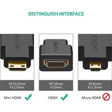 Aesco Mini HDMI To HDMI Dönüştürücü Adaptör Siyah
