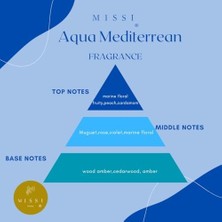 Aesco 400 ml Aqua Medıterranean Kokulu Kandil Yağı