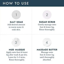 Aesco Voesh Pedi In A Box  4 Adımlı Pedikür Seti Kokusuz