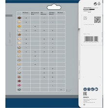 Aesco Professional Daire Testere Bıçağı, Gri, 1 Adet