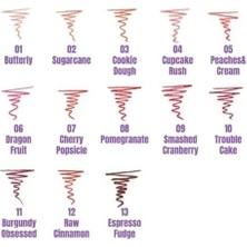 Aesco Lip Candy Dudak Kalemi 04 Cupcake Rush, Nude