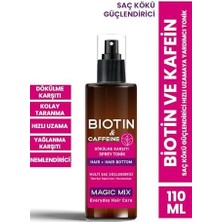 Aesco Magıc Mıx  ve Kafein Içeren Saç Kökü Güçlendirici Hızlı Uzamaya Yardımcı Tonik 110 ml