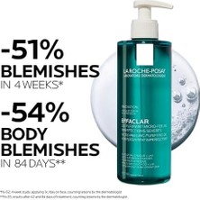 Aesco Effaclar Mikro-Peeling Temizleme Jeli 400 ml