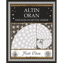 Aesco Altın Oran