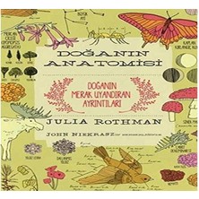 Aesco Doğanın Anatomisi: Doğanın Merak Uyandıran Ayrıntıları