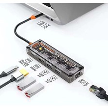 DS LLC Ally 5in1 Type-C To Usb3.0 + Usb2.0 + Type-C Pd 100W + HDMI + Ethernet Çoğaltıcı Transparan Hub-