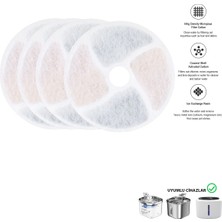 STAYPURE Aktif Karbon Yedek Filtre 4 Adet (KPF-10550 Su Pınarı Uyumlu)