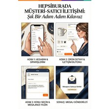 Remonz Kişiye Özel Baş Harf F Harfi ve Isim Yazılı Çiçek Tasarımlı Kupa Bardak ve Kare Bardak Altlığı Seti