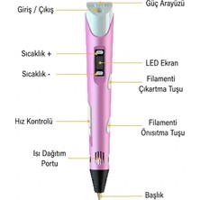 Popüler Sepet Pembe Renk - 3D Kalem Seti Dijital Göstergeli + 3 Renk Filament Hediyeli Eğitici Yazıcı Abs/pla Uyumlu