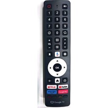 Class Luxury, A Kalite Botech Wismann Google Tv Kumandası Ses Komut Yoktur