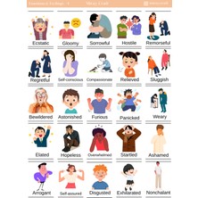 Miray Craft 1 Sayfa Çıkartmalarla Ingilizce Keşfi – Duygular & Hisler Temalı Eğitici Sticker Sayfası (12×17 Cm)