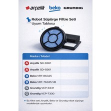 _beko VRT-86325 Vı Şarjlı Dik Süpürge Filtresi