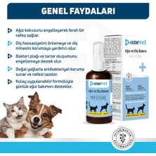 Indispensablely Onevet Kedi ve Köpekler Için Ağız ve Diş Bakımı Destekleyici Sprey 50 ml