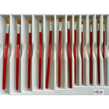 Neon HKD-203 Yağlı Boya Fırça Sentetik (2li)