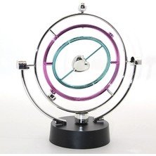 İsmiyle Al Pilli Denge Balans Model 3