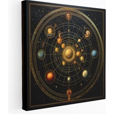 Popcas  Hermes Kozmik Hizalama Kanvas Tablo - Ev Dekorasyonu