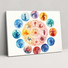 Popcas  Burçlar Duvar Sanatı - Astroloji Kanvas Tablo Pastel Tonlar Duvar Sanatı