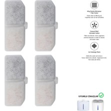 STAYPURE Aktif Karbon Yedek Filtre 4 Adet (KPF-10545 Su Pınarı Uyumlu)