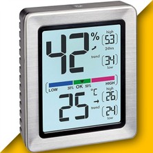 Normadia Çok Fonksiyonlu Ortam Sıcaklık ve Nem Ölçer Kalibrasyon Menülü