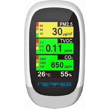 Normadia Hava Kalitesi Ölçüm Cihazı, Doğru ve Güvenilir Izleme Teknolojisi