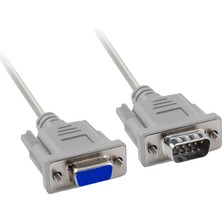 Schneider Electric Schneider XBTZ945 Magelis Xbt - RS232C Seri Yazıcı Pc Bağlantı - 2,5 M - Küçük Terminal Için