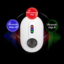 Smart Wave Repeller Eloktronik Ultrasonik Fare Haşere Akrep Sessiz Fare Kovucu Sistemleri