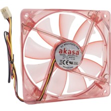 Akasa 120X120X25MM 12V 0.18A Fan 3 Kablolu - Kırmızı Işıklı