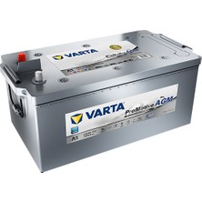 VARTA.A1.2024