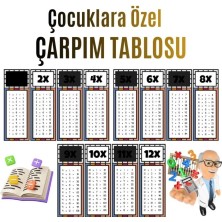 Çetiner Group Çocuklar Için Eğlenceli Çarpım Tablosu Afişi - X12'YE Kadar Renkli ve Öğretici Tasarım Siyah