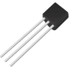 Esranın Dünyası J 112 RSSH34-ESRDNS