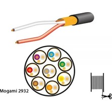 Mogami Mogami 12 0026 2932-00 Multicore Kablo (Profesyonel - 8 Kanal) | 100 Metre Siyah, Yüksek Kalite Analog Ses Iletimi, Esnek Dayanıklı Yapı
