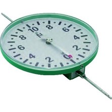 Edukim Katıların Esneklik Takımı