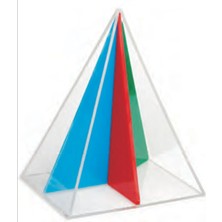 Edulab Kesitli Pramit