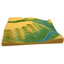 Edulab Arazi Yapısı Modeli