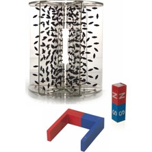 Edulab Manyetik Alan Seti Doğru Iletken