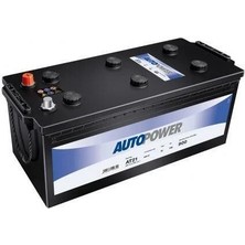 AUTOPOWER.155.2024