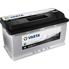 VARTA.F6.2023