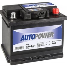 AUTOPOWER.44.2024