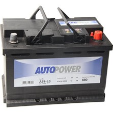 AUTOPOWER.74.2024