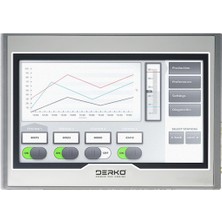 Derko Hmı Touch Panel Endüstriyel Dokunmatik Makine Kontrol Ekranı QJ-MGC101 10 Inç RS485 + Ethernet