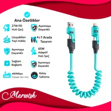 Goes 65W 4’ü 1 Arada Yaylı Şarj Kablosu Type-C & Lightning Destekli, 27W Pd Hızlı Şarj, 1.5m Uzayabilir Kablo