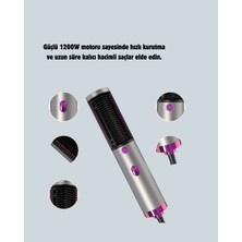 Zenvia Hızlı Kurutma ve Şekillendirme Için Saç Fırçası Znv-Tcndym