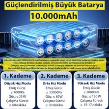 Zenvia Ezere Powerstorm Kablosuz El Süpürgesi 20000PA Çekim Gücü 3 Kademeli Hepa Filtre 21V 2.0AH Bata