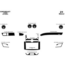 Özgürce Parlak Siyah Ön Torpido Kaplama Seti, Chevrolet Aveo 2006-2011