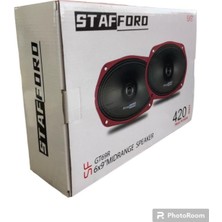 Özgürce Şık ve Rahat Stafford Oval Midrange, Günlük Kullanım Için Ideal Seçenektir