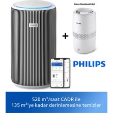 Philips 135 M2 Etki Alanlı Villa ve Dublex Ev Için Uygun Profesyonel Hava Temizleme Çözümü Alerjenleri ve Ince Toz Yok Eder +Hava Nemlendirici