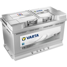 VARTA.F18.2024