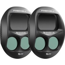 Freewel Mavic 4 Pro Gradient Filters - 2 Pack